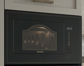 Микроволновые печи